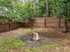 Fenced backyard with a wood privacy fence and an outdoor fire pit area at 5801 Hadrian Dr, Durham, NC 27703