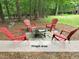 Outdoor firepit with chairs, perfect for cozy evenings and entertaining in a relaxed backyard setting at 603 Red Cedar Cir, Durham, NC 27712