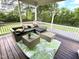 Inviting screened-in porch with cushioned seating and a leafy green rug at 118 Chestnut St, Durham, NC 27707