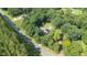 An aerial shot shows a charming home with a private in-ground pool surrounded by trees, creating a serene backyard retreat at 3315 Swepsonville Saxapahaw Rd, Graham, NC 27253