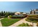 Beautifully landscaped pool area with privacy hedges, offering shade and a serene atmosphere at 1076 Kelso Ln, Burlington, NC 27215