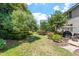 Enjoy outdoor living in this backyard with a garden, lush lawn, and stone patio seating area at 1413 Lily Creek Dr, Cary, NC 27518