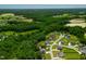 Aerial image shows lush green common areas, complemented by well-maintained lawns and homes at 8341 Running Fern Way, Willow Springs, NC 27592