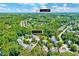 An aerial view of a neighborhood indicates the proximity of local conveniences and the property address at 3217 Enchanting Way, Raleigh, NC 27616