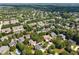 Expansive aerial view of a lush community with tree-lined streets and well-maintained homes under a sunny sky at 10513 Cardington Ln, Raleigh, NC 27614