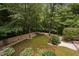 Serene backyard featuring a grassy area surrounded by mature trees and privacy fencing, offering a private outdoor space at 409 Englewood Dr, Chapel Hill, NC 27514