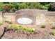 Stone sign marking the entrance to Crescent Ridge at 41 Crossroads, surrounded by landscaping at 4533 Pale Moss Dr, Raleigh, NC 27606