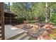 Beautiful backyard with fire pit, custom benches, and screened porch at 5315 Mccormick Rd, Durham, NC 27713