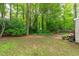 Lush backyard featuring a mix of greenery and natural terrain, ideal for gardening or enjoying nature at 112 Barcelona Ct, Cary, NC 27513