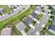 Aerial view of a residential area showcasing green lawns and well-spaced homes in a suburban community at 2123 Scarlet Sage Dr, Durham, NC 27704