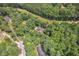 Expansive aerial view of a wooded neighborhood highlighting lush green space and privacy at 126 Captains Ct, Durham, NC 27712