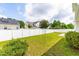 Fenced backyard with lush green grass offers privacy and space for outdoor activities at 5309 Neuse Wood Dr, Raleigh, NC 27616