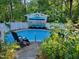 Backyard pool area complete with a seating area, plants, and a patio set, perfect for relaxation at 5836 Sandstone Dr, Durham, NC 27713