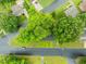 Aerial view of a neighborhood street with a home nestled among lush green trees and well-kept yards at 1402 Tarleton Ave, Burlington, NC 27215