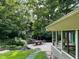 This backyard patio features a stone seating area, wooden bridge, and lush greenery all in view of the home at 1320 Shepherd St, Durham, NC 27707