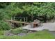 This backyard patio features a stone seating area, wooden bridge, and lush greenery at 1320 Shepherd St, Durham, NC 27707