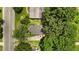 An aerial shot depicts a charming single-Gathering home with ample parking surrounded by mature trees at 1542 W Davis St, Burlington, NC 27215