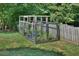 Enclosed garden area with wooden frame and wire mesh for cultivating plants and vegetables at 4219 Peachway Dr, Durham, NC 27705