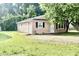 Charming single-story home with a well-maintained lawn and inviting curb appeal at 621 Reservoir St, Durham, NC 27703