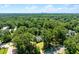 Aerial view of a lush, green neighborhood showcasing a beautiful home surrounded by mature trees at 1610 Ridge Rd, Raleigh, NC 27607