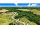 Expansive aerial view showcasing a vibrant neighborhood nestled among lush trees and farmland, a peaceful community at 282 Brodie Rose Landing Way, Smithfield, NC 27577