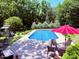 Backyard pool with a patio, chairs, grass, and trees at 120 W Front St, Oxford, NC 27565