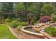 Tranquil backyard water feature, complete with lush landscaping and mature trees at 1009 Margarets Ln, Raleigh, NC 27614