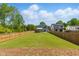 Expansive, fenced-in backyard featuring lush green grass, ideal for recreation and relaxation at 505 Colleton Rd, Raleigh, NC 27610
