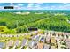 Drone image showing the location of this home in relation to Downtown Durham at 1004 Sounding Ln, Durham, NC 27703