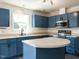 Beautiful kitchen showcasing blue cabinets, stainless steel appliances, and a functional kitchen island at 2826 Tulip Poplar Cir, Durham, NC 27704