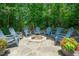 Backyard fire pit featuring stone surroundings, seating, and beautiful plants at 90 Weatherly Dr, Franklinton, NC 27525