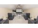 Finished room with projector and screen and comfy seating creates a great home theater experience at 114 Boone Trl, Garner, NC 27529