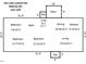 Detailed floor plan showcasing the layout with dimensions of bedrooms, kitchen, living, and deck at 163 Lake Latham Rd, Mebane, NC 27302