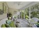 Sunroom with natural light, white wicker furniture and green leafy plants at 3207 Imperial Oaks Dr, Raleigh, NC 27614