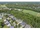 Scenic aerial view of a neighborhood with lush trees and a community with sports fields at 1133 Heritage Greens Dr, Wake Forest, NC 27587