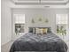 Bright bedroom featuring a large bed, neutral tones, and natural light from two windows at 1308 Snyder St, Durham, NC 27713