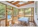 Inviting screened-in porch with wood floors, table, and views of the backyard at 1516 Edgevale Rd, Durham, NC 27701