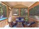 Screened patio with cushioned seating, a view of the wooded backyard and the pool at 2012 Silverleaf Dr, Youngsville, NC 27596