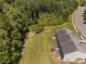 Private backyard with well-maintained lawn, outdoor storage, and a lovely patio area at 3417 Cardinal Lake Dr, Durham, NC 27704