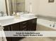 Luxurious bathroom featuring double vessel sinks, soaking tub, and modern fixtures at 511 Hillsborough St # Bldg B 106, Chapel Hill, NC 27514