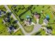 Aerial view of homes with lush green lawns and a private swimming pool in a tranquil residential neighborhood at 8101 Claybrooke Ct, Willow Springs, NC 27592
