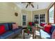 Inviting screened-in porch with comfortable seating, a ceiling fan, and wood-look tile flooring at 8205 Rolling Glenn Dr, Raleigh, NC 27616