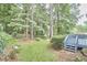 Secluded backyard featuring mature trees and lush lawn, enhancing privacy and natural beauty at 102 Duxbury Dr, Cary, NC 27513