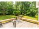 Deck view of backyard oasis with a covered seating area, surrounded by lush landscaping at 3506 Arthur Minnis Rd, Hillsborough, NC 27278