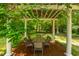 Seating area under pergola, surrounded by natural landscape at 3506 Arthur Minnis Rd, Hillsborough, NC 27278