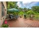 Spacious deck perfect for outdoor dining with grill, table, and lush greenery at 429 Carolina Cir, Durham, NC 27707