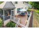 Aerial view of backyard featuring deck, screened porch, and garden area at 429 Carolina Cir, Durham, NC 27707