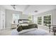 Serene main bedroom with a large bed, soft lighting, and large windows overlooking the outdoors at 505 Hawfields Rd, Mebane, NC 27302