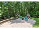 Beautiful backyard patio with a stone fireplace, lush greenery, string lights, and comfortable seating at 776 Legend Oaks Dr, Chapel Hill, NC 27517