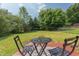 Relaxing backyard patio features a bistro table and chairs, perfect for enjoying the outdoor scenery at 2014 Athens Ave, Durham, NC 27707